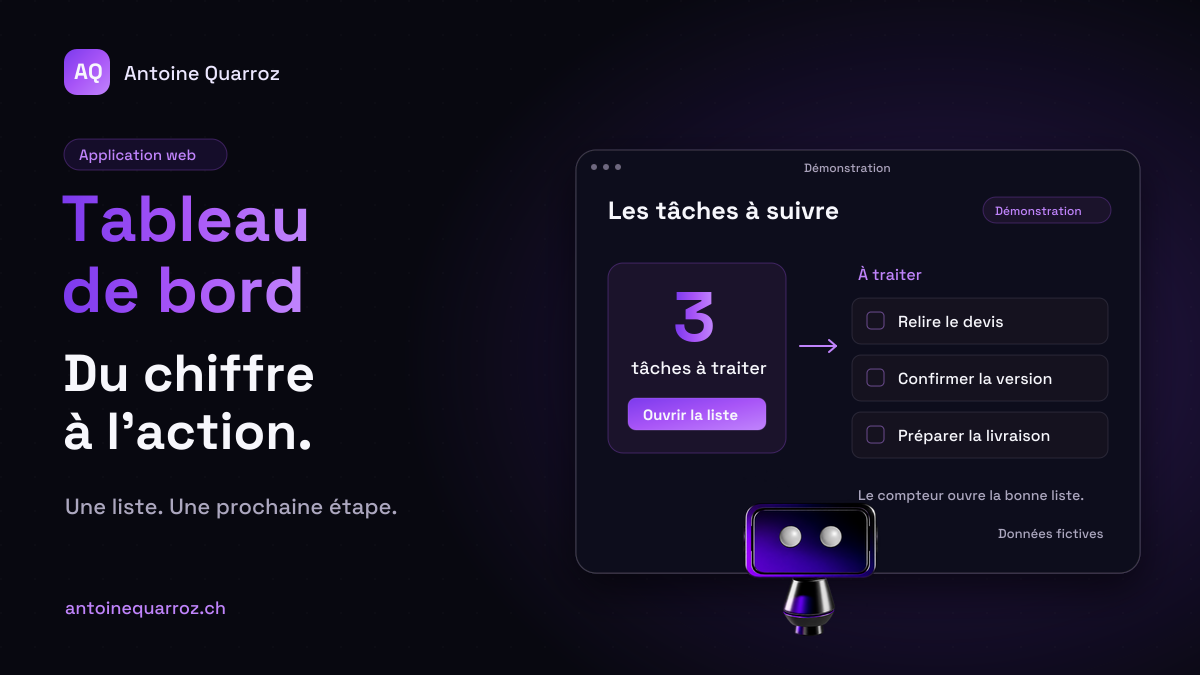 41. Un tableau de bord utile : du chiffre à la prochaine action